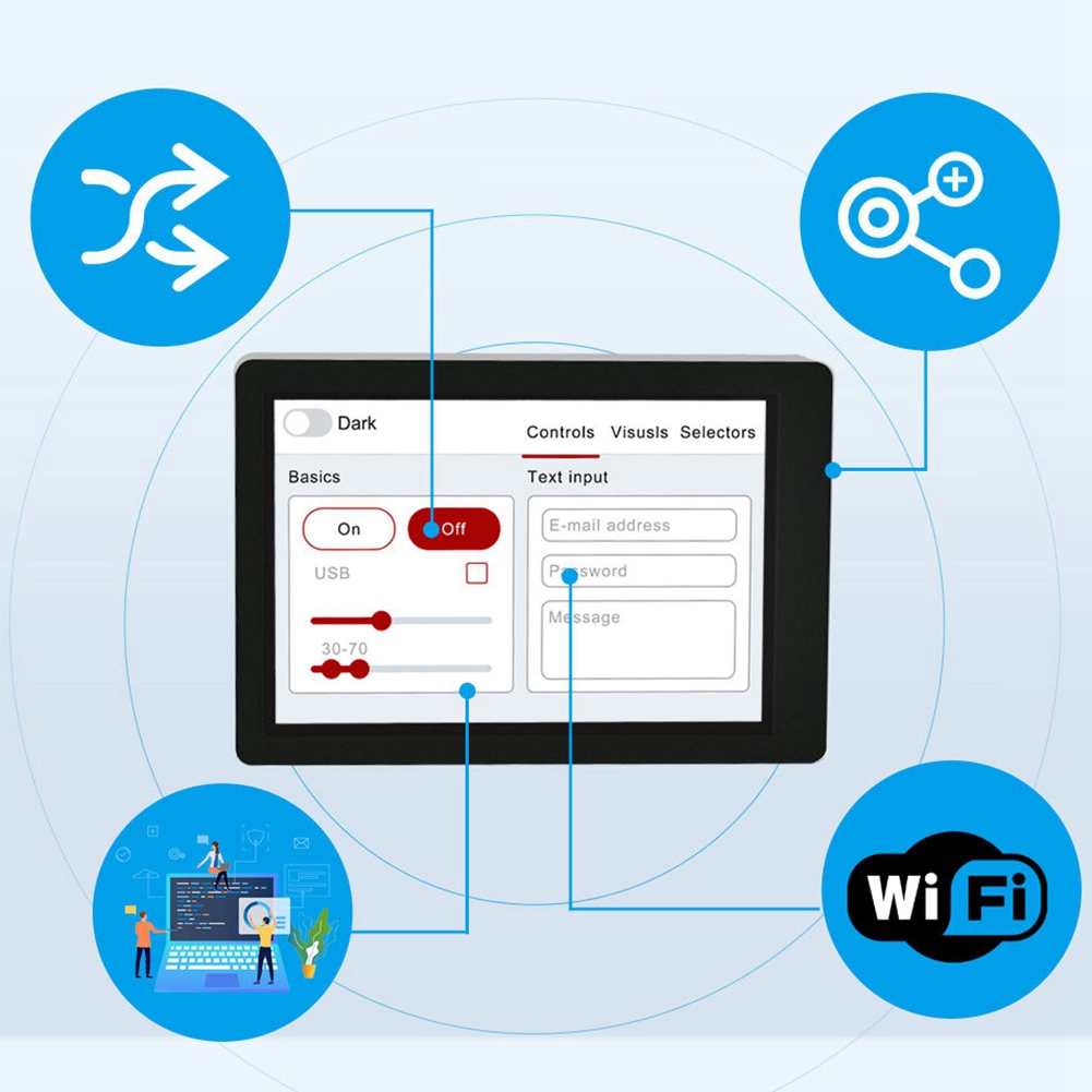 ILI9481 GT911 ESP32 Wireless Module WIFI Bluetooth 3.5 Inch Display 5V Relay Expansion Development Board for. 