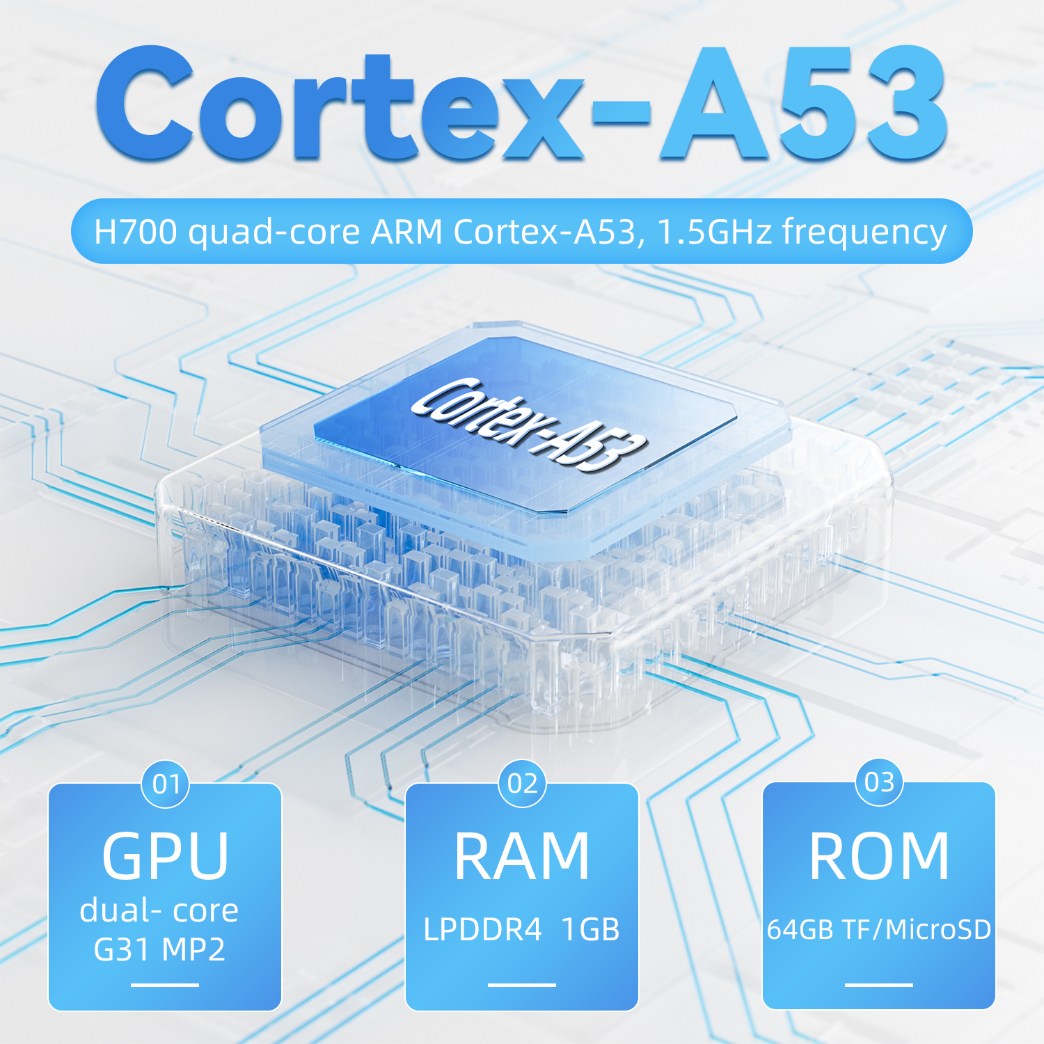 ANBERNIC RG35XX Plus Retro Video Handheld Game Console Linux System 3.5 in IPS Screen Built-in 3300mAH Battery 64G TF 5500 Games. 
