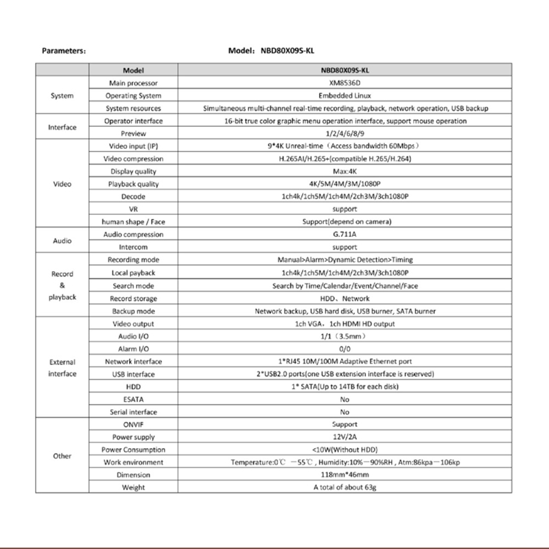 H.265 9CHx5MP NVR Network DVR Digital Video Recorder Board IP Camera Max 12T Face Human Detection OVNIF XMEYE 1 SATA P2P. 