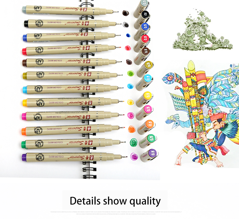 Micro Pen Set, Micro Pen Fineliner Ink Pens Lightweight 12 Sizes Waterproof For Open Line Sketching Calligraphy