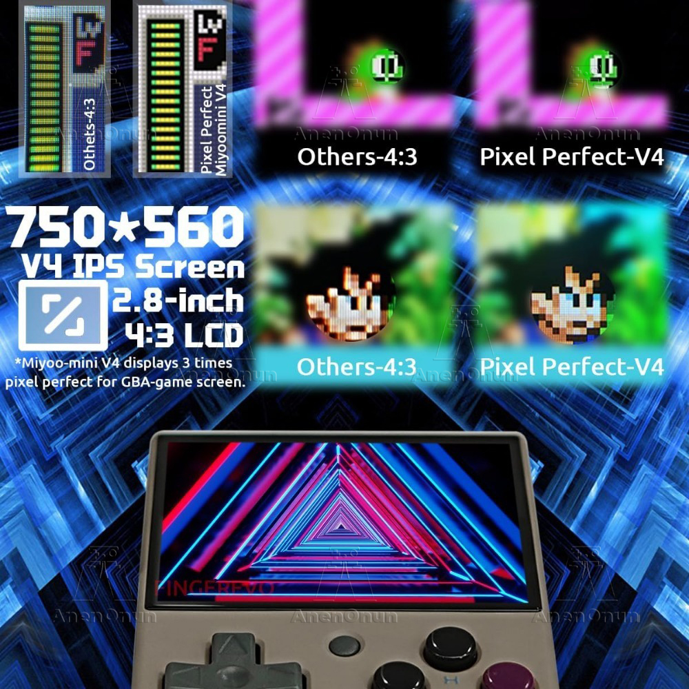 Miyoo Mini V4 2.8-inch Handheld Game Players 18000 Games 15 Emulator Portable Video Gaming Console Kids Retro Mini Game Machine. 