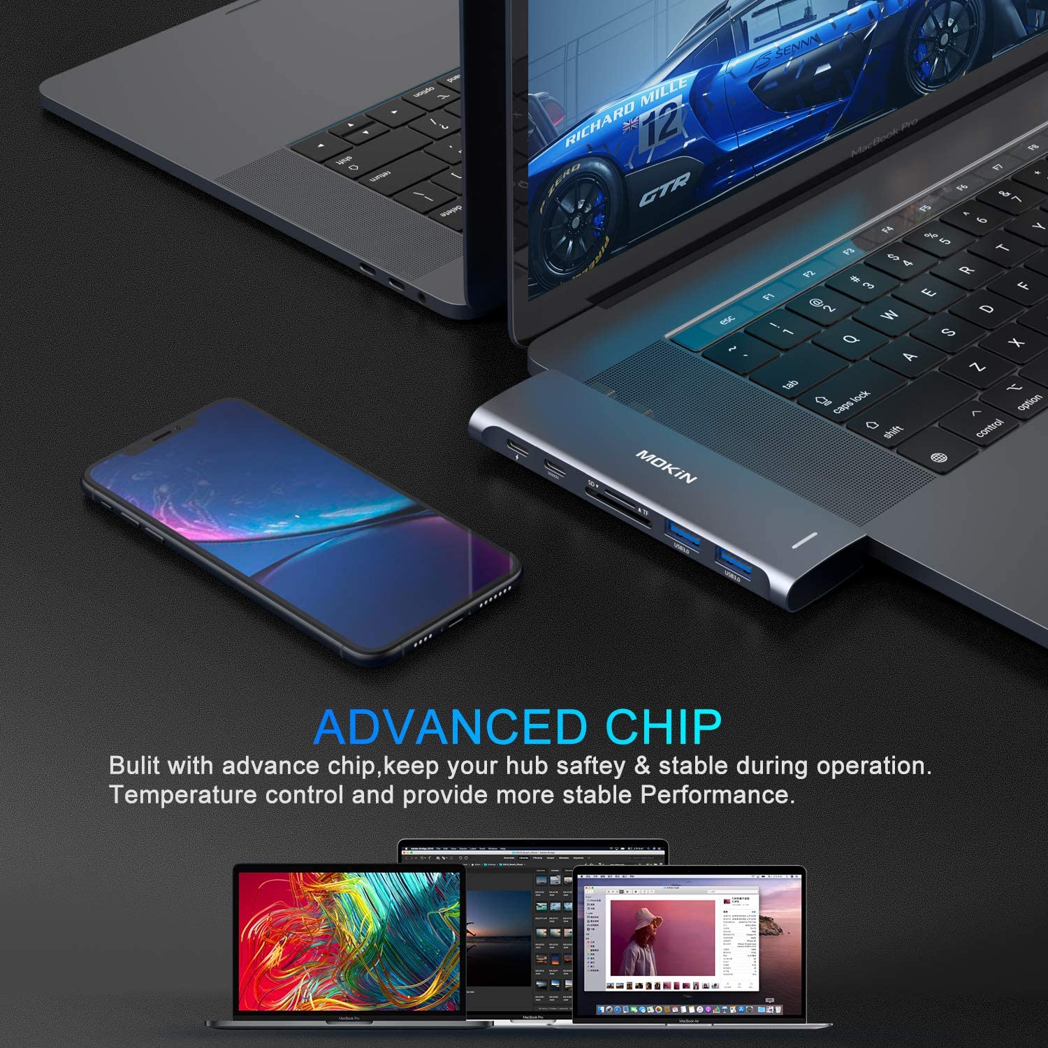 MOKiN 6-in-2 USB C Docking Station | Dual USB C to 3 USB 3.0, Thunderbolt 3, SD/TF Card Reader for MacBook Pro/Air M1 M2. 