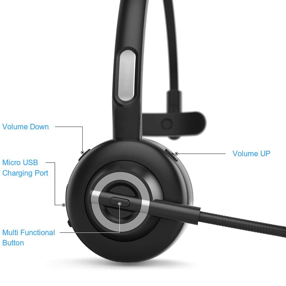 Bluetooth Headphones with Microphone, Wireless Headset on Ear, Noise Canceling PC Headset for Cell Phones PC Tablet. 