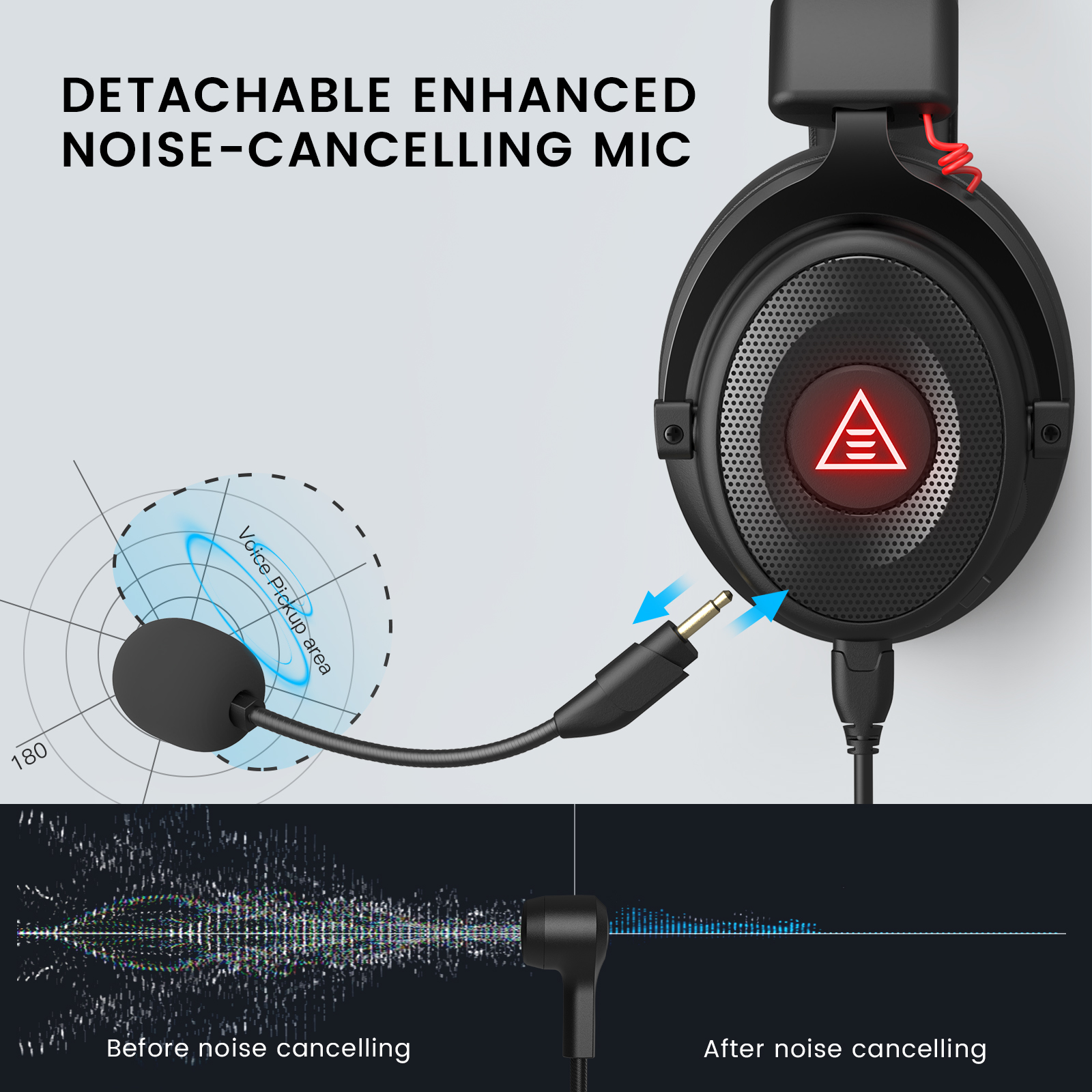 EKSA E900 Pro USB Gaming Headset for PC Computer Headset with Detachable Noise Cancelling Mic 7.1 Surround Sound for XBOX/ PS4. 