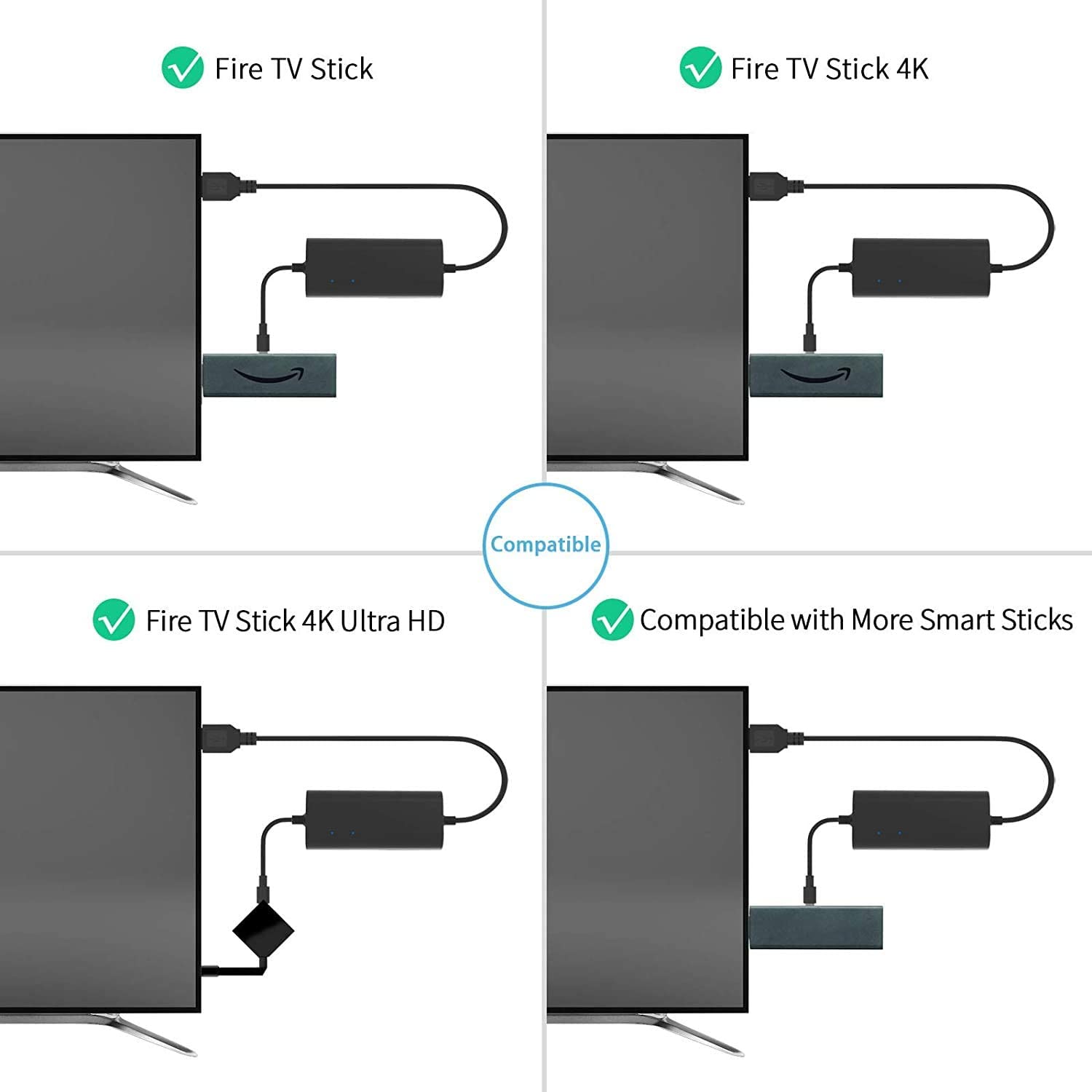 USB Power Cable for USB Micro Typec Fire TV Chromecast with Google TV (Power Chromecast Directly from Your TV). 