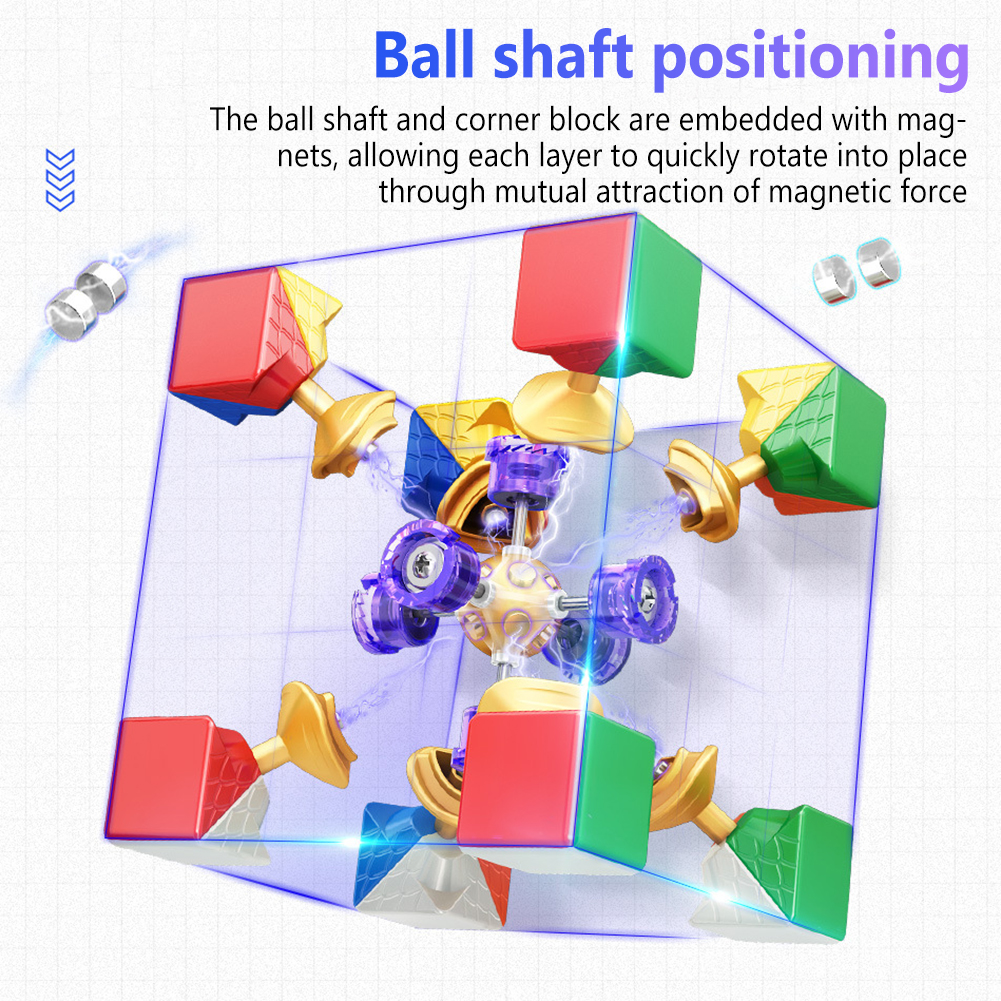 GC Moyu Super Rs3m 3x3 Magnetic Magic Cube Professional Maglev Ball Shaft Positioning Speed Cube Toys For Kids. 