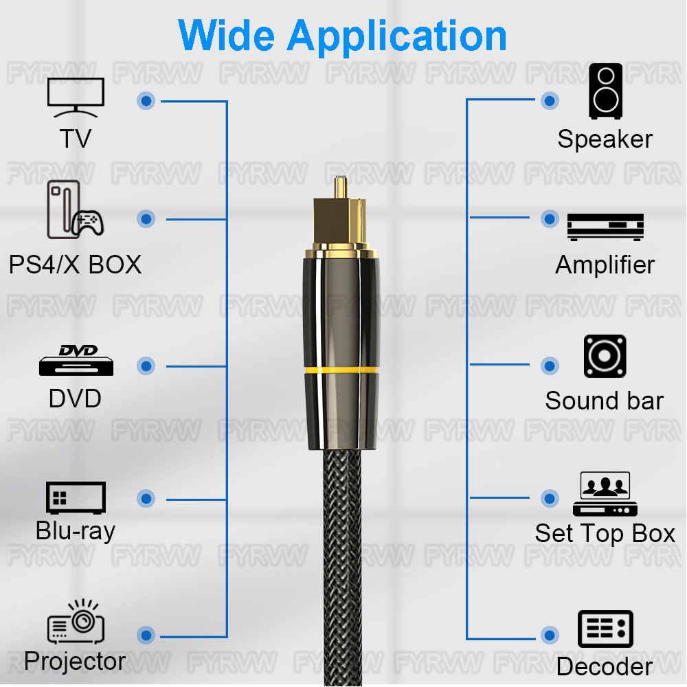 Optical Cable SPDIF Digital Audio Optical Fiber Cord for SONY Home Theater Cable Spearker Sound Bar TV Xbox Player Toslink Cable. 