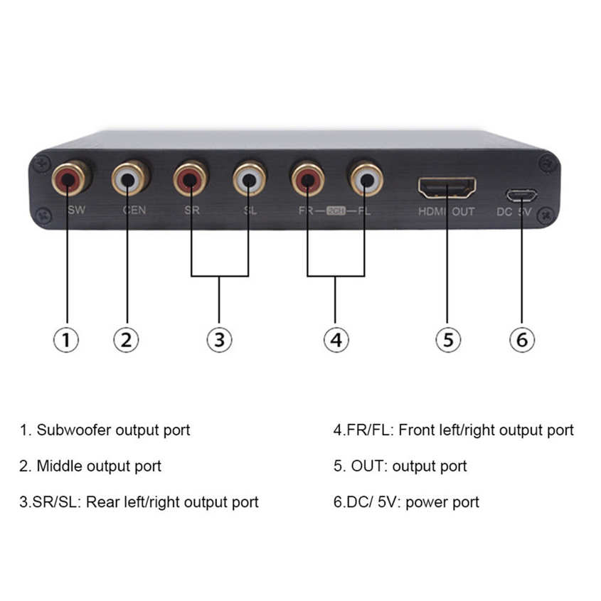 Audio Decoder HDMI Extractor Convertor for Dolby Support 4K 5.1CH Three Dimensional 110‑240V. 