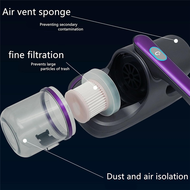 Bed Vacuum Cleaner UV Mattress Mite Handheld Cordless Vacuum Mattress 7.4V for Deep Cleaning Beds Sofas Carpets. 