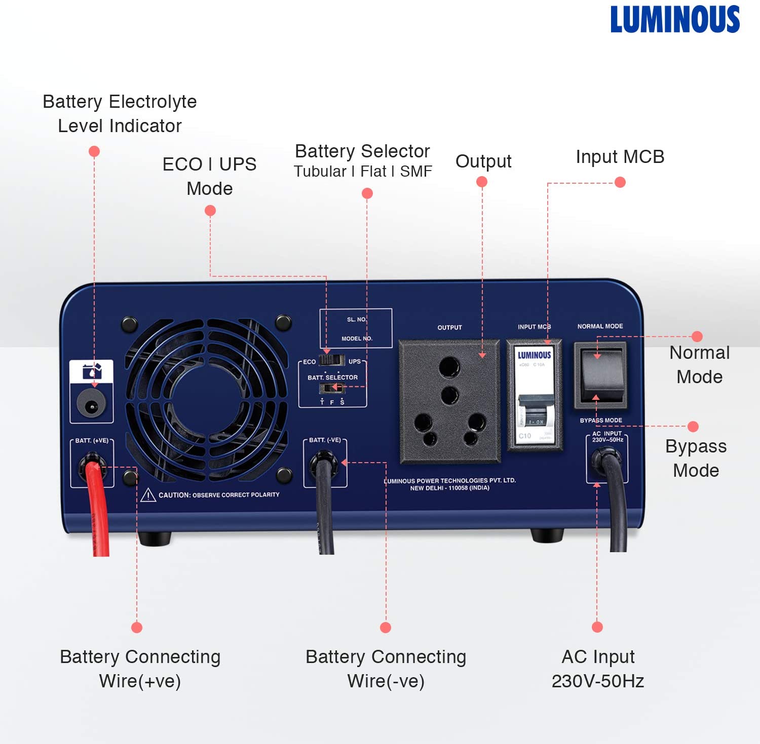 Luminous Zelio+ 1100 Pure Sinewave 900VA 12V Inverter 756Watt. 