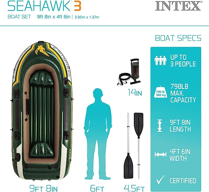 Intex Seahawk 3, 3-Person Inflatable Boat Set with Aluminium Oars and High Output Air Pump (Latest Model). 