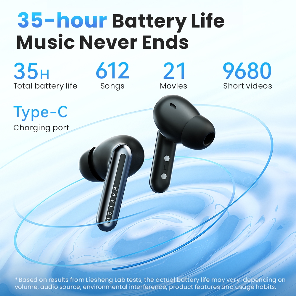 Haylou Mori Pro 43dB ANC With Ultra-low latency Earbuds. 