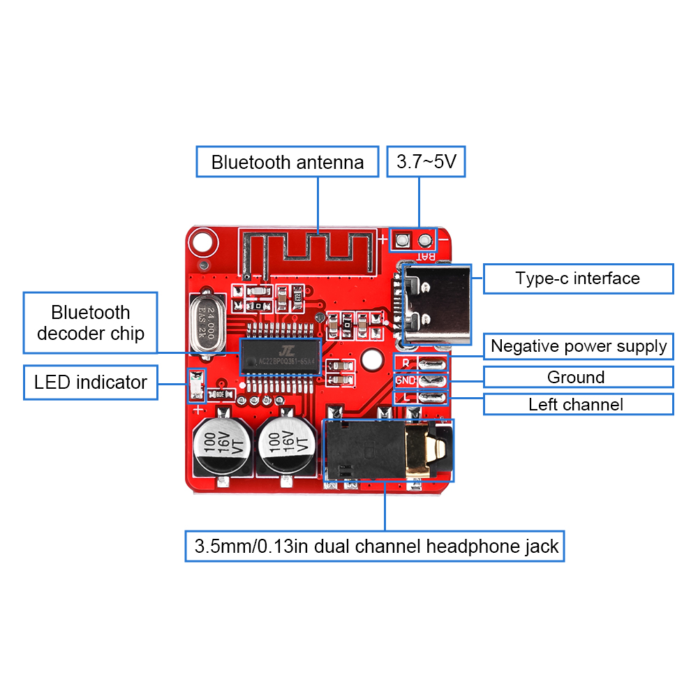 Type-C Bluetooth Audio Receiver Board Bluetooth 5.1 MP3 Lossless Decoder 3.5mm Audio Output. 