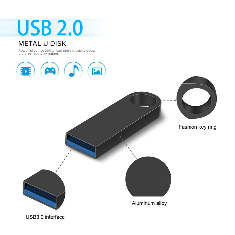 USB Flash Drive High Speed 2.0 Flash Pendrive 64GB Cle USB 2.0 Stick Pen Drive 64GB USB Flash Pendrive. 