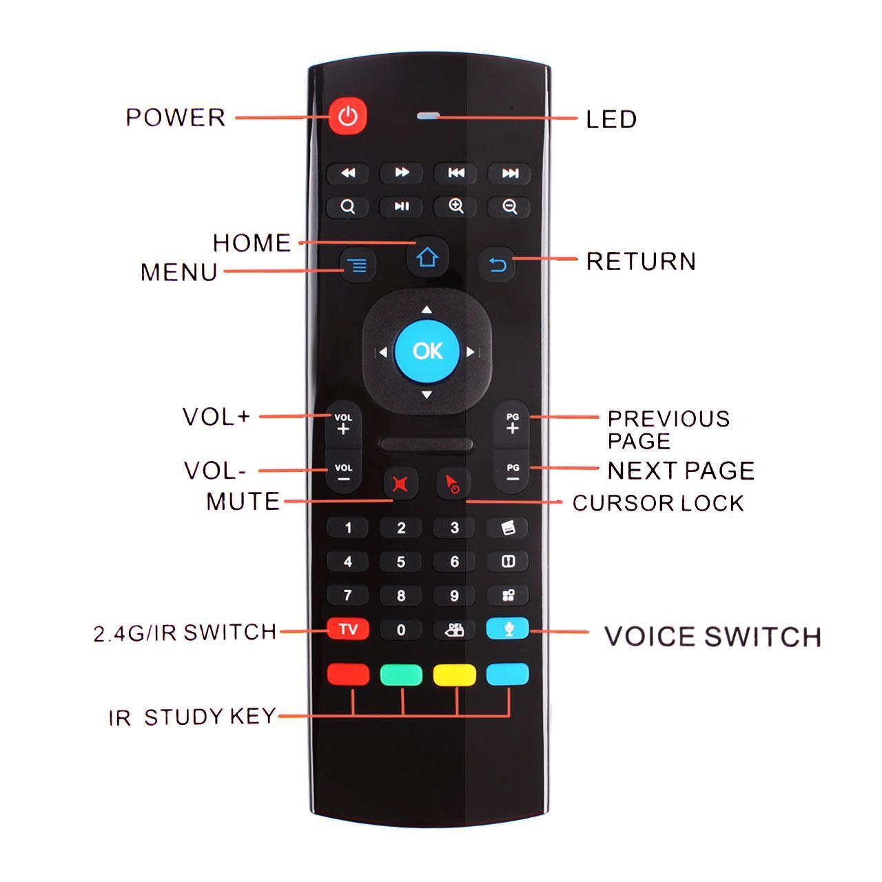 Как убрать с пульт телевизора голосовой. Mx3 Air Mouse. Кнопка на пульте голосовой набор. Пульт управления Android TV. Пульт с микрофоном для телевизора.