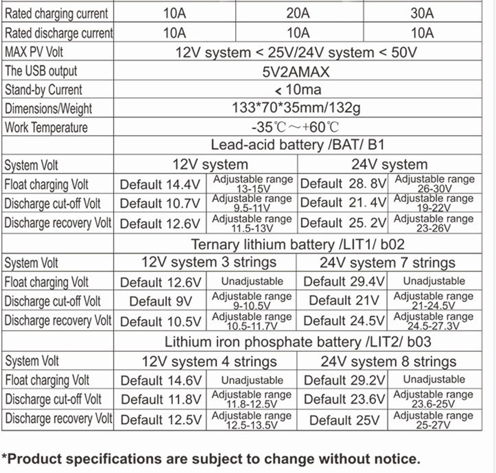 Generic Solar charging controller overvoltage, overcurrent, and overheating protection LCD