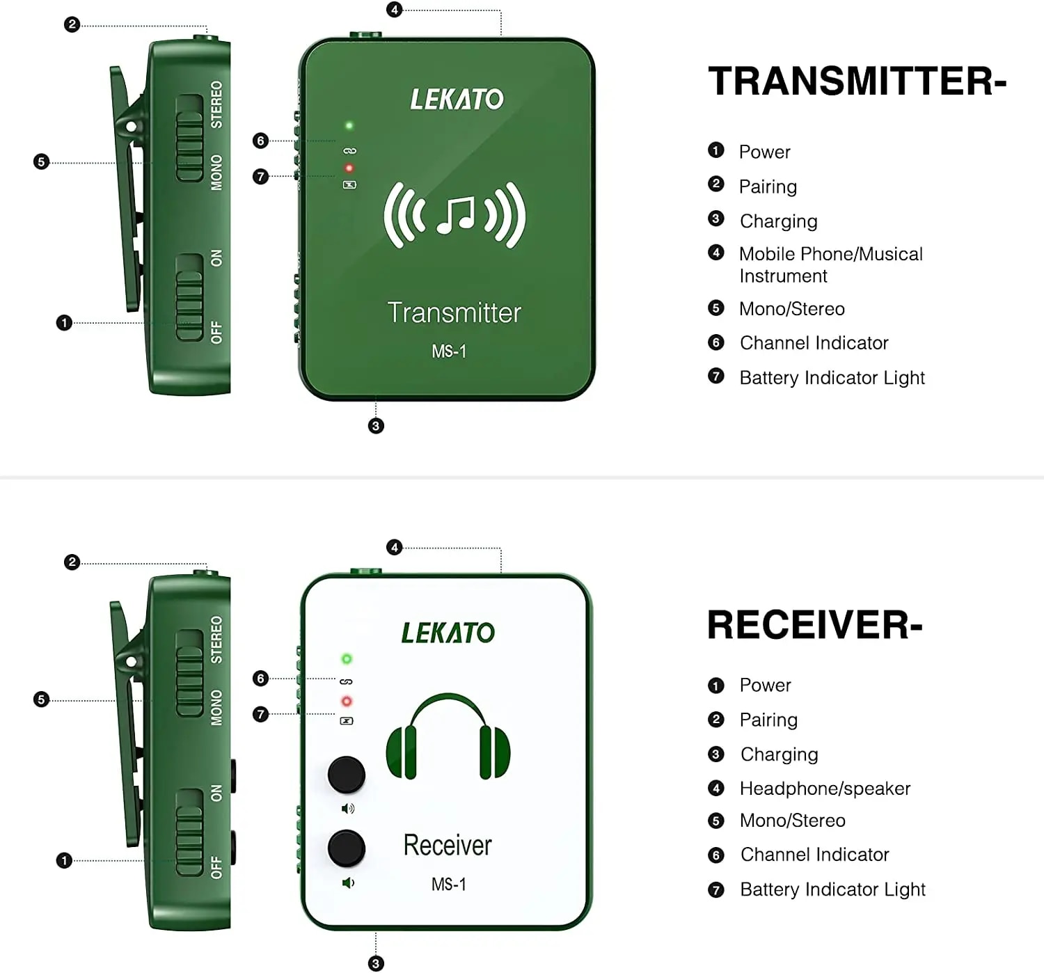 LEKATO Wireless IEM System with Transmitter Receiver Wireless in-Ear Monitor System 2.4Ghz Automatic for Studio Live (MS-1G). 