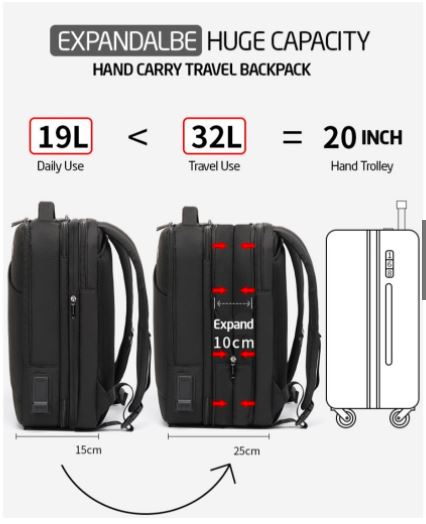 Men's Fashionable Backpack - Suitable for School and College, Water-Proof, High Capacity, USB Charging, Stylish, 15.6-Inch Laptop, Business, and Travel Backpack. 