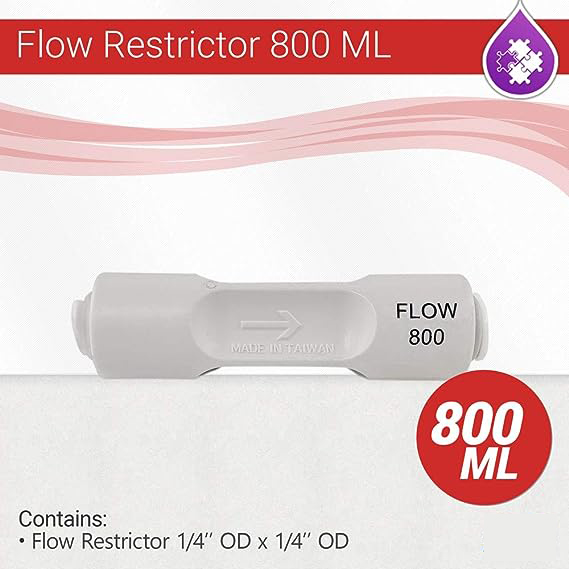 Reverse Osmosis/RO Flow Restrictor 800 ML/Min, Quick Type. 