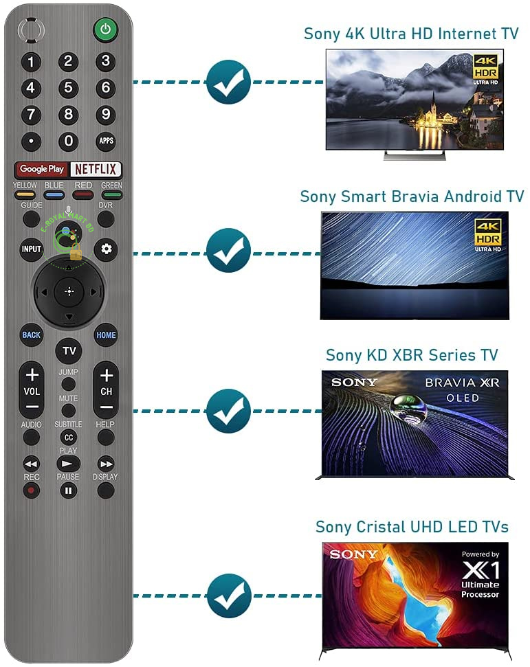 Sony Smart Tv Bluetooth Remote And Remote Sony Voice Remote Controller Rmf-Tx600U Mike Sony Android 4K Ultra Hd Led Internet Kd Xbr Series Uhd Led. 