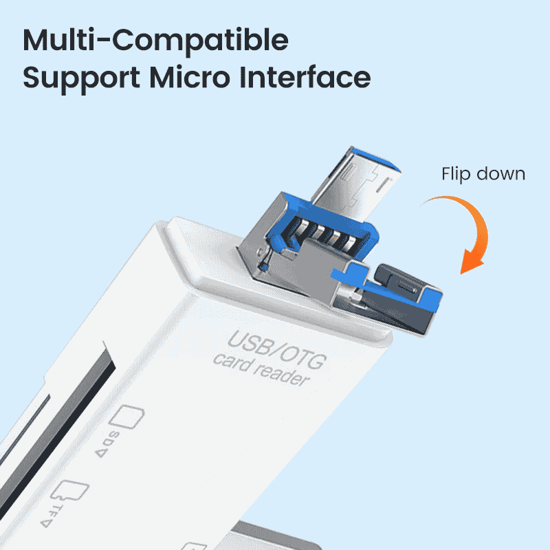 OTG Type C SD TF Card Reader 6 in 1 USB 2.0 Micro USB Flash Drive Adapter High-Speed Transfer Multifunctional Card Reader. 