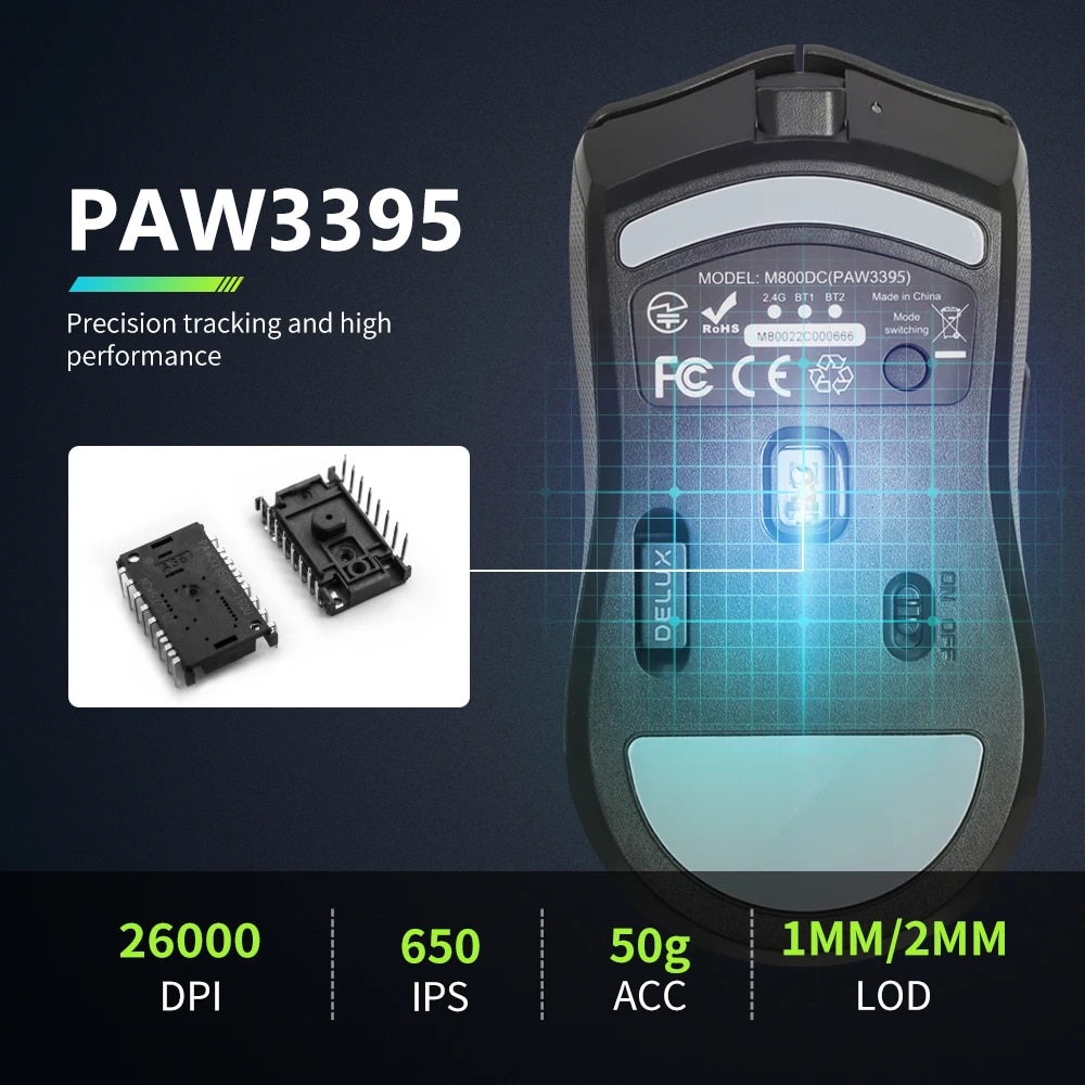 Delux M800 PRO PAW3395 Wireless Gaming Mouse Bluetooth Tri-Mode Connection 26000DPI Huano Pink Switches Macro Mice For PC Gamer. 