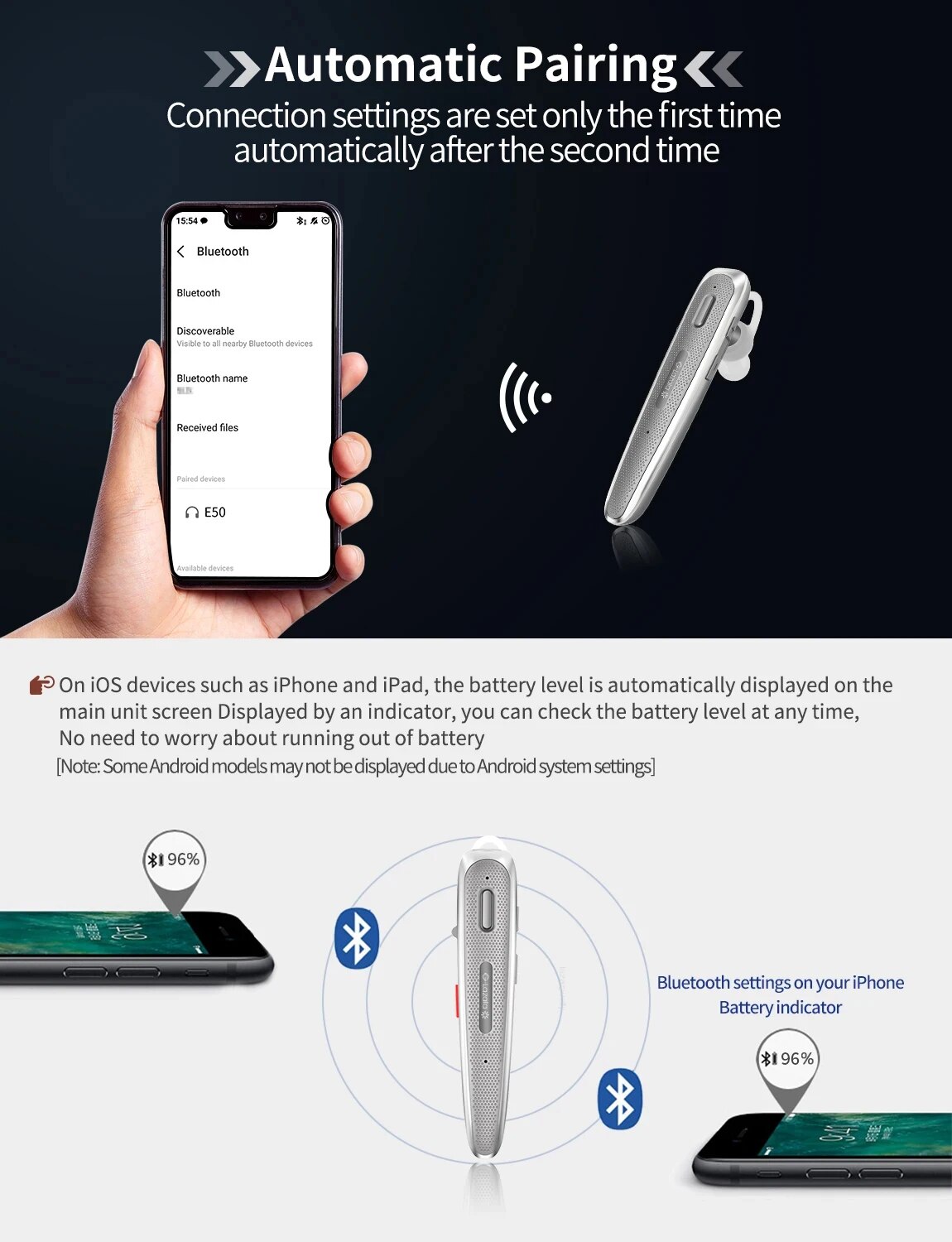 Lazata Bluetooth Headset 5.1 Headphone Wireless Earphones with CVC8.0 Dual Mic Noise Cancelling Earpiece Hands-Free for Driving. 