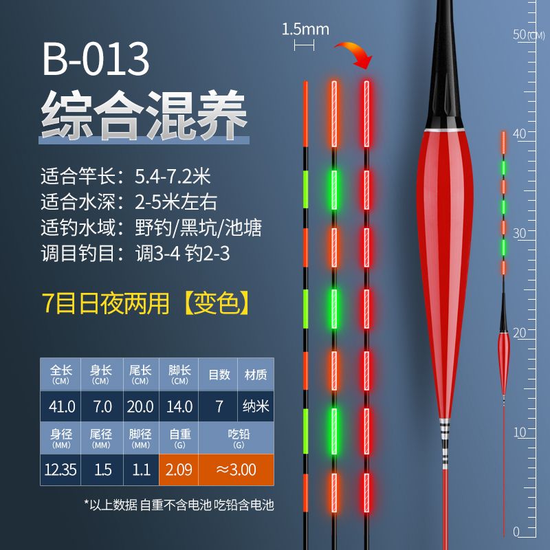 Super Bright Electronic Luminous Drift Bite Hook Color-Changing Float High Sensitive Eye-Catching Day and Night Dual-Use Fish Float Luminous Float Catfish Float Fish Float. 