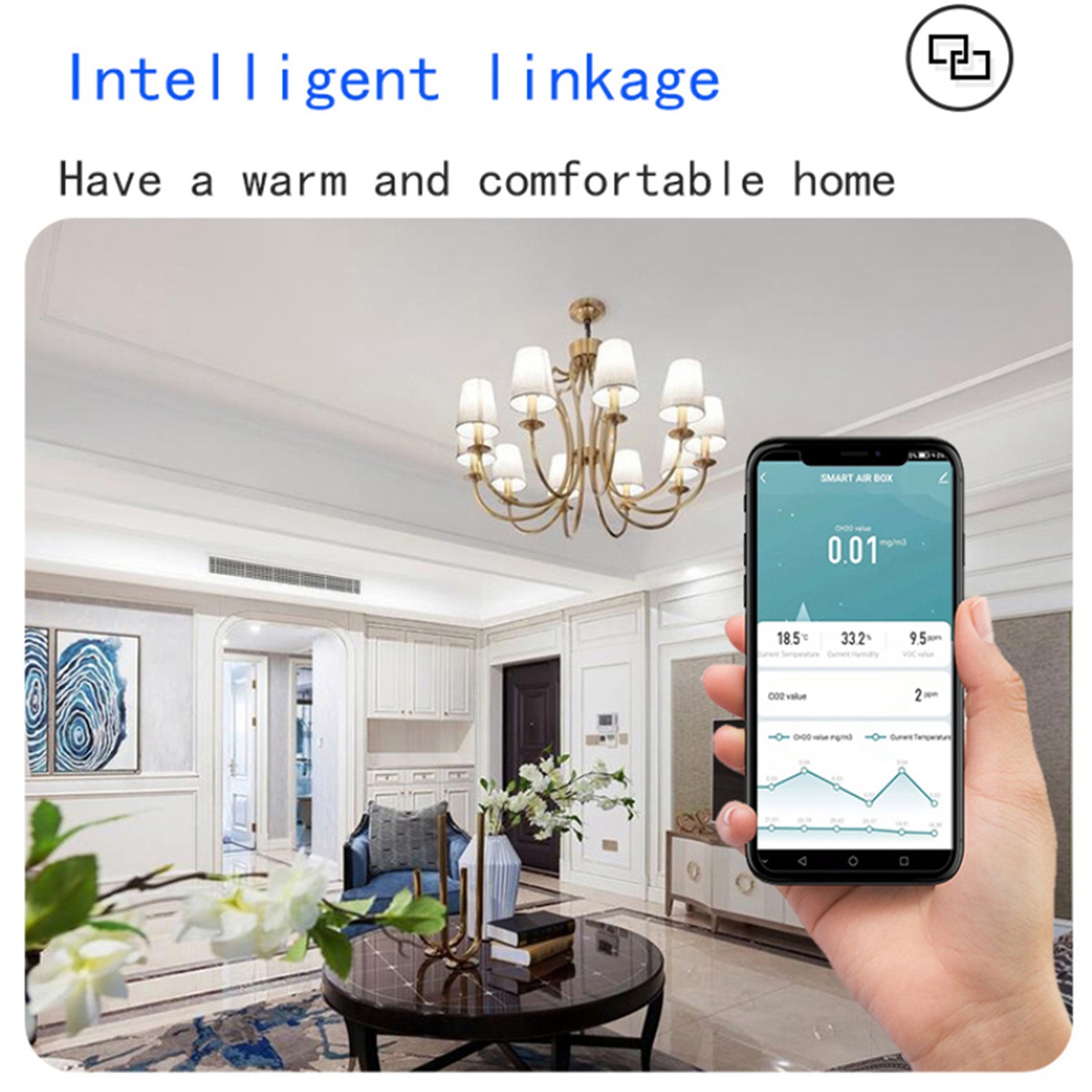 Zigbee Tuya 3.0 Air Housekeeper Temperature Humidity Detector 5 in 1 Formaldehyde VOC Co2 Temperature Humidity Detector Sensor. 