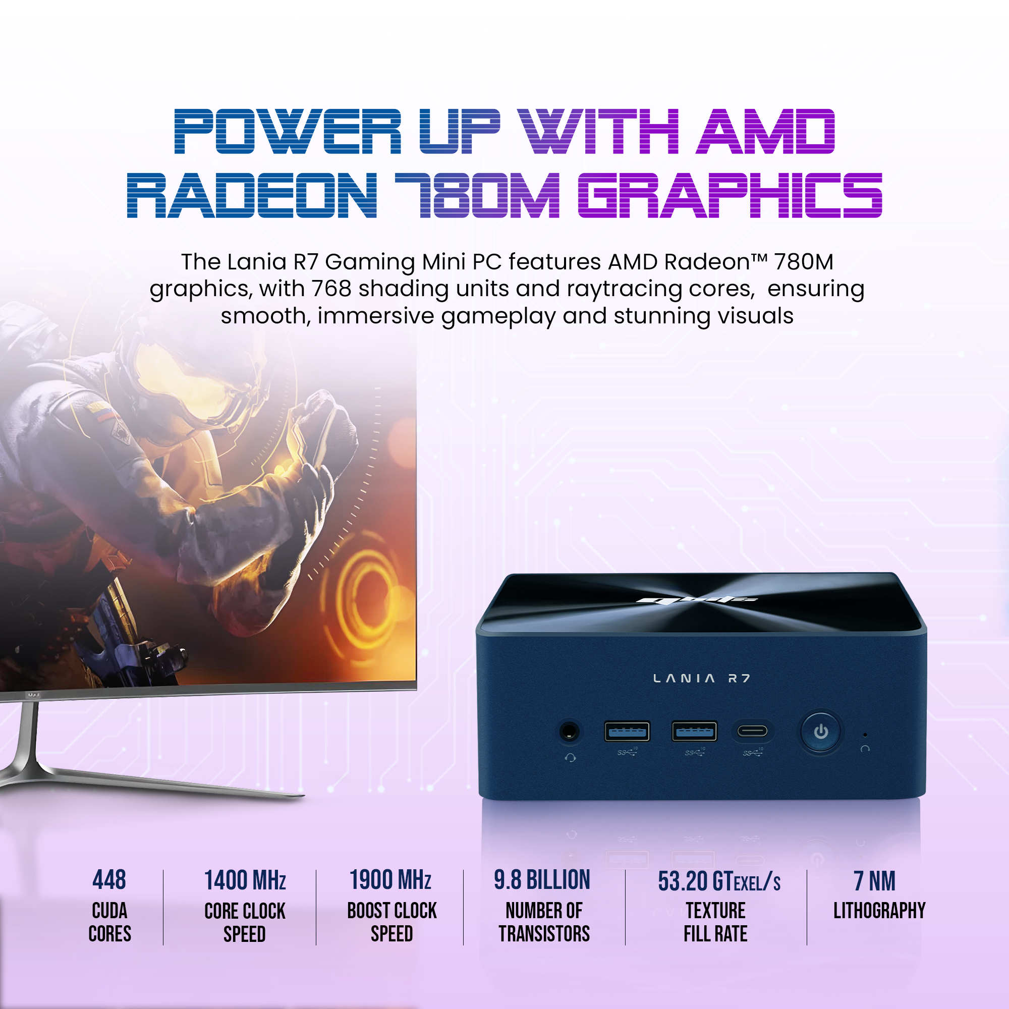 Qbits Lania R7 AMD Ryzen 7 7840HS 16GB DDR5 RAM 1TB M.2 Western Digital NVMe SSD. 