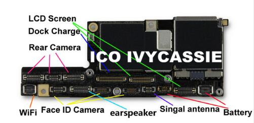 For iPhone X FPC Connector LCD/Touch/Charger Dock/Rear Front Camera Cam/Dot Matrix/Wifi/Speaker/Infrared/Signal/Battery/Power On