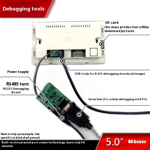 5-inch 86 box LCD panel, temperature controller panel, TFT panel, smart home RS485 serial port screen, white color. 