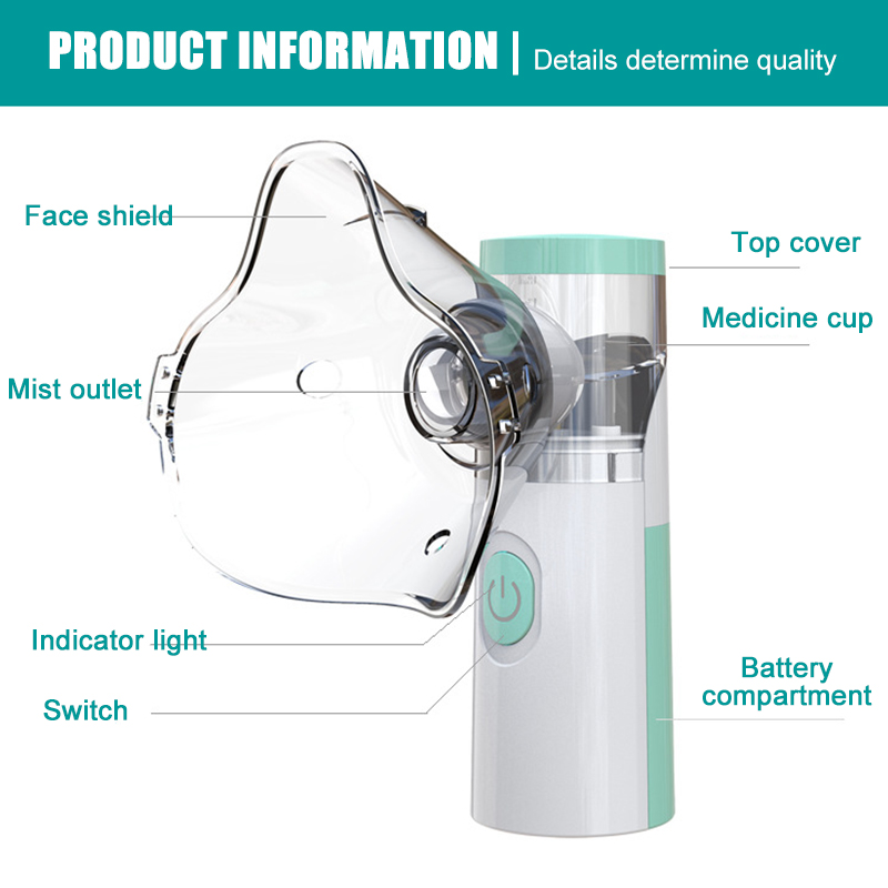 Mesh Portable Nebulizer Silent Mini First Aid Kit Handheld Asthma Inhaler Atomizer Kids Adult Outdoor Saving Emergency Device Demoo. 