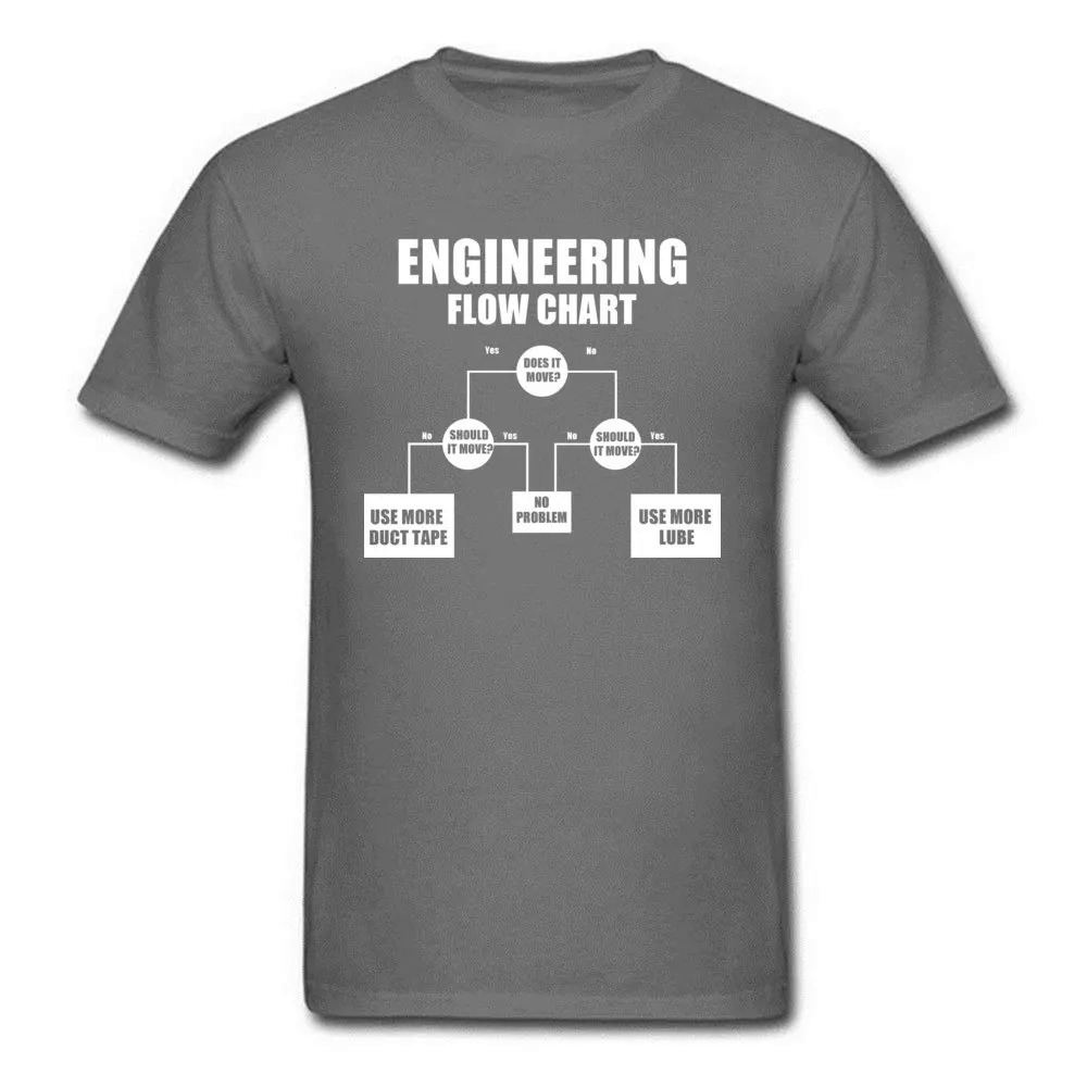 Engineering Flow Chart Oversized Father Tshirt Programmer Computer IT IC Schematic Image Men Autumn T Shirt Fashion Custom. 