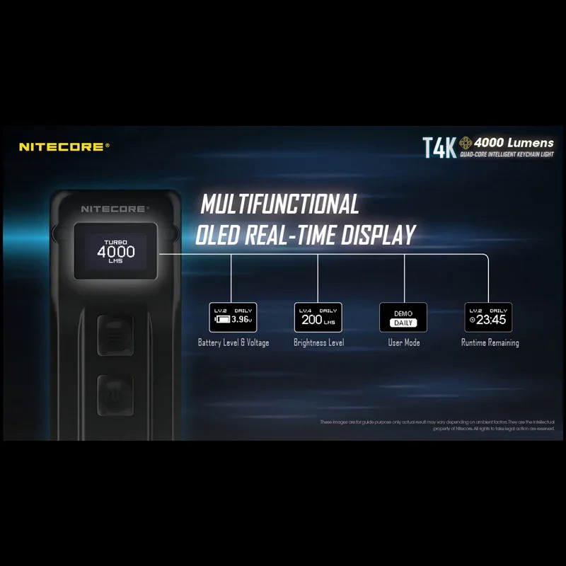 Nitecore T4k 4000 lumens portable keychain flashlight USB rechargeable utilizes 4xcree XP-12 V6 mini LED torch light. 