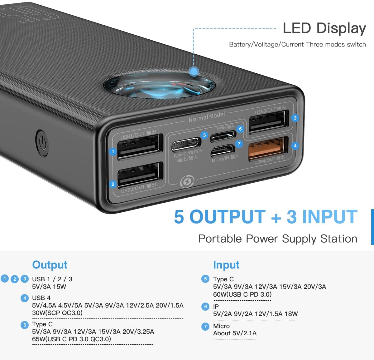 Baseus Portable Laptop Charger, Baseus 30000mAh Power Bank 65W Fast Charging USB C Battery PD 3.0 7-Port Battery Bank for All laptops & Phone Amblight 30000mAh 33W power bank PD3.0 QC3.0 4x USB / 1x USB Type C (PPLG-01). 