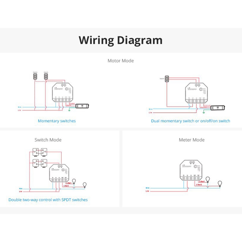 SONOFF Dual R3 Smart Wifi Switch 2 Gang Voice Control Via Alexa Home. 