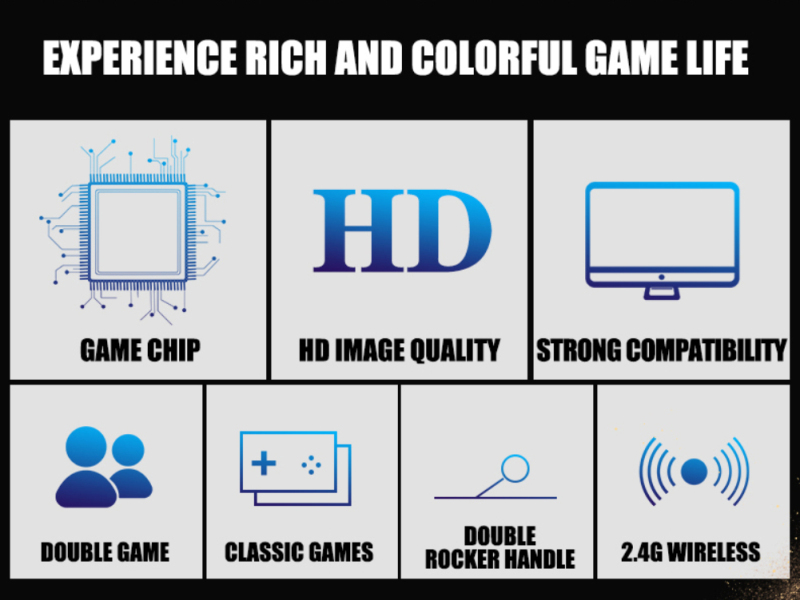 Ecocc【In stock】 2.4G Wireless Controller Family Retro Game Console HDMI-compatible Vedio Game Console Built-in 6888 Games 7 Emulator High quality plug and play. 