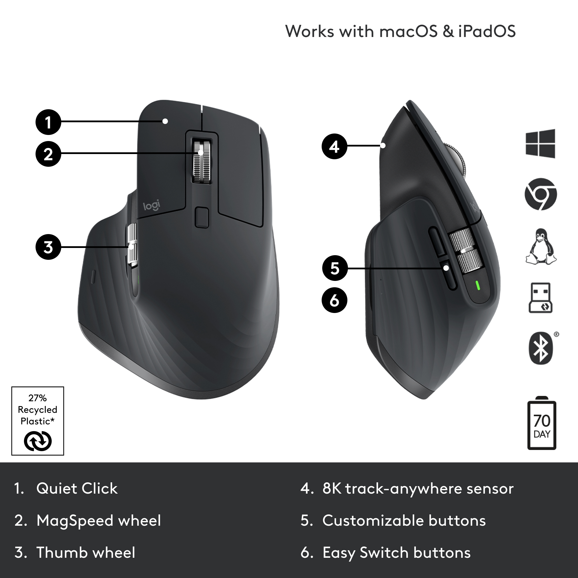 Logitech MX Master 3S with Free Adobe Subscription - Wireless Performance Mouse with Ultra-Fast Scrolling, Ergo, 8K DPI, Track on Glass, Quiet Clicks, USB-C, Bluetooth -Graphite. 