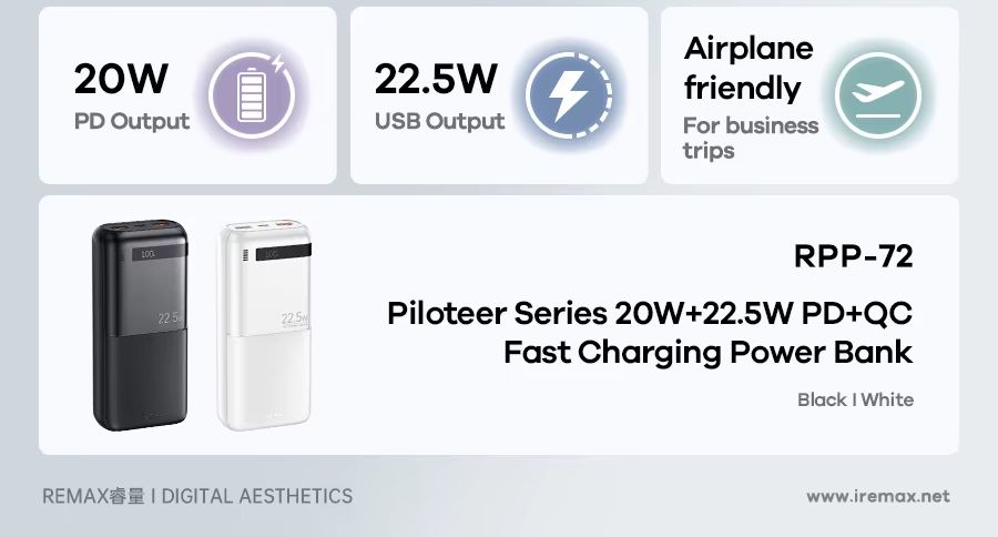 REMAX RPP-72 Piloteer Series 20000mAh PD+QC Fast Charging Power Bank(PD 20W+QC 22.5W) - Black. 
