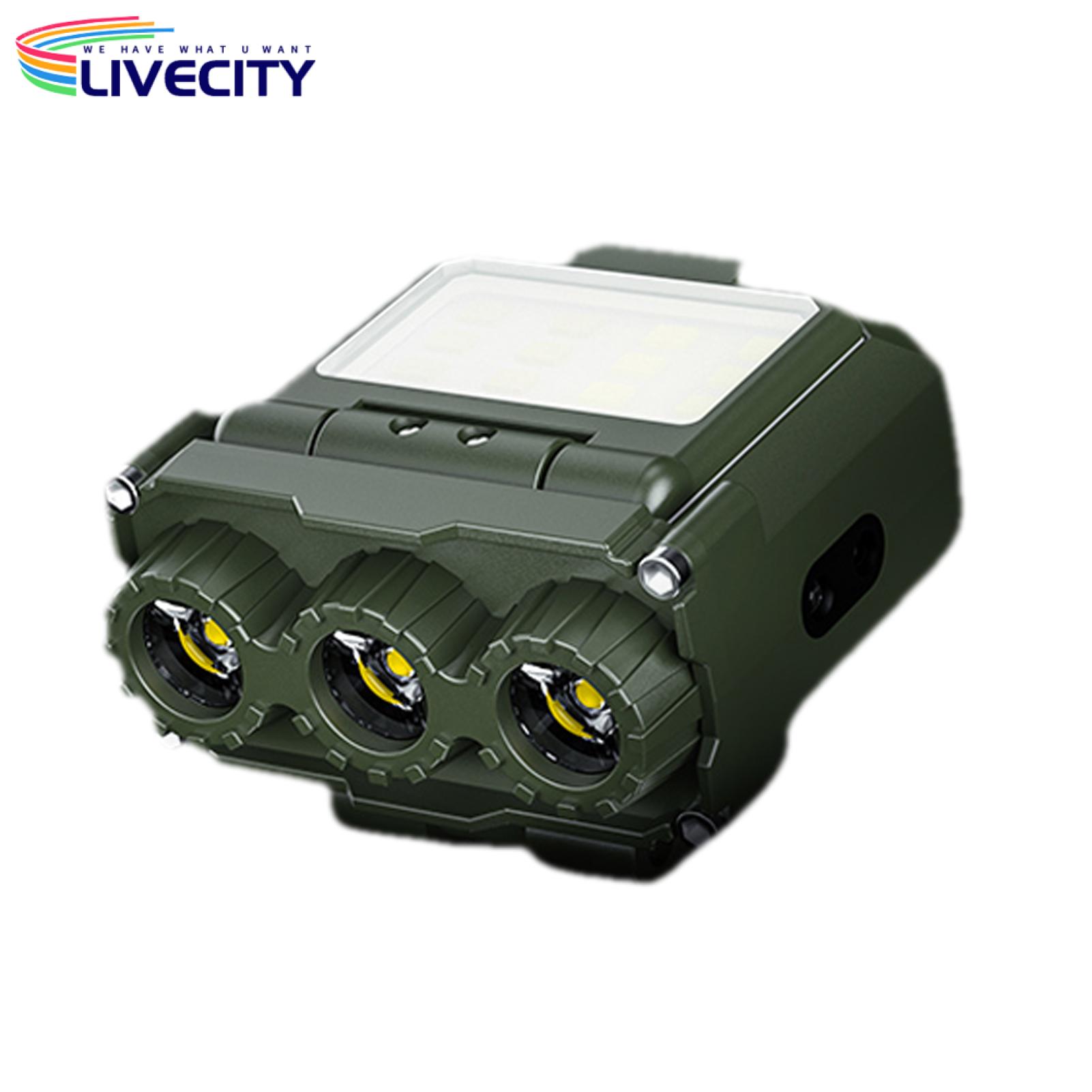 Adjustable Hat Light Rechargeable Led Cap Light with Motion Sensor Waterproof Clip-on Hat Flashlight for Outdoor Activities 180-degree Rotatable Headlamp Rechargeable Cap Light. 