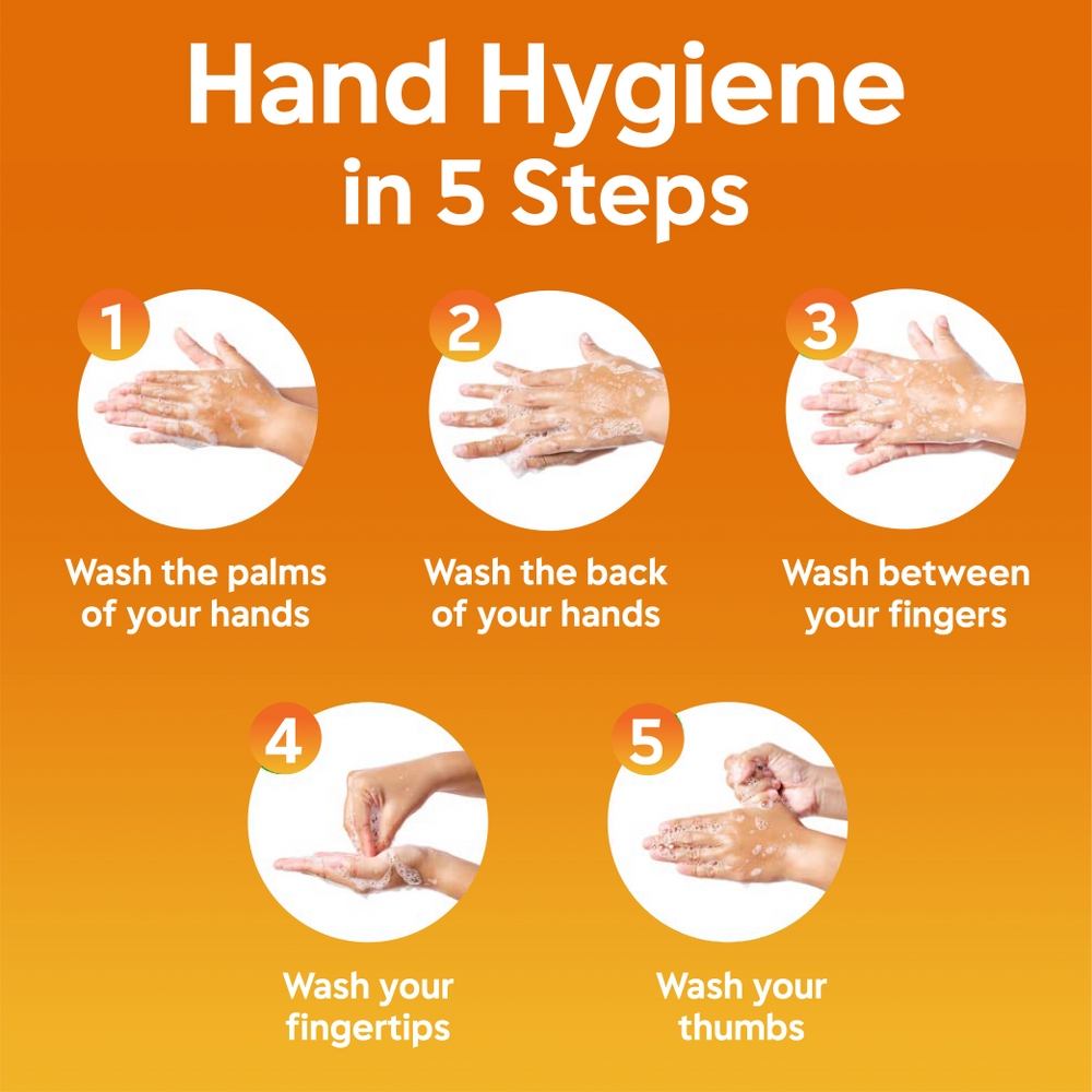 Dettol Handwash Re-energize 170ml Refill, pH-Balanced Liquid Soap formula. 
