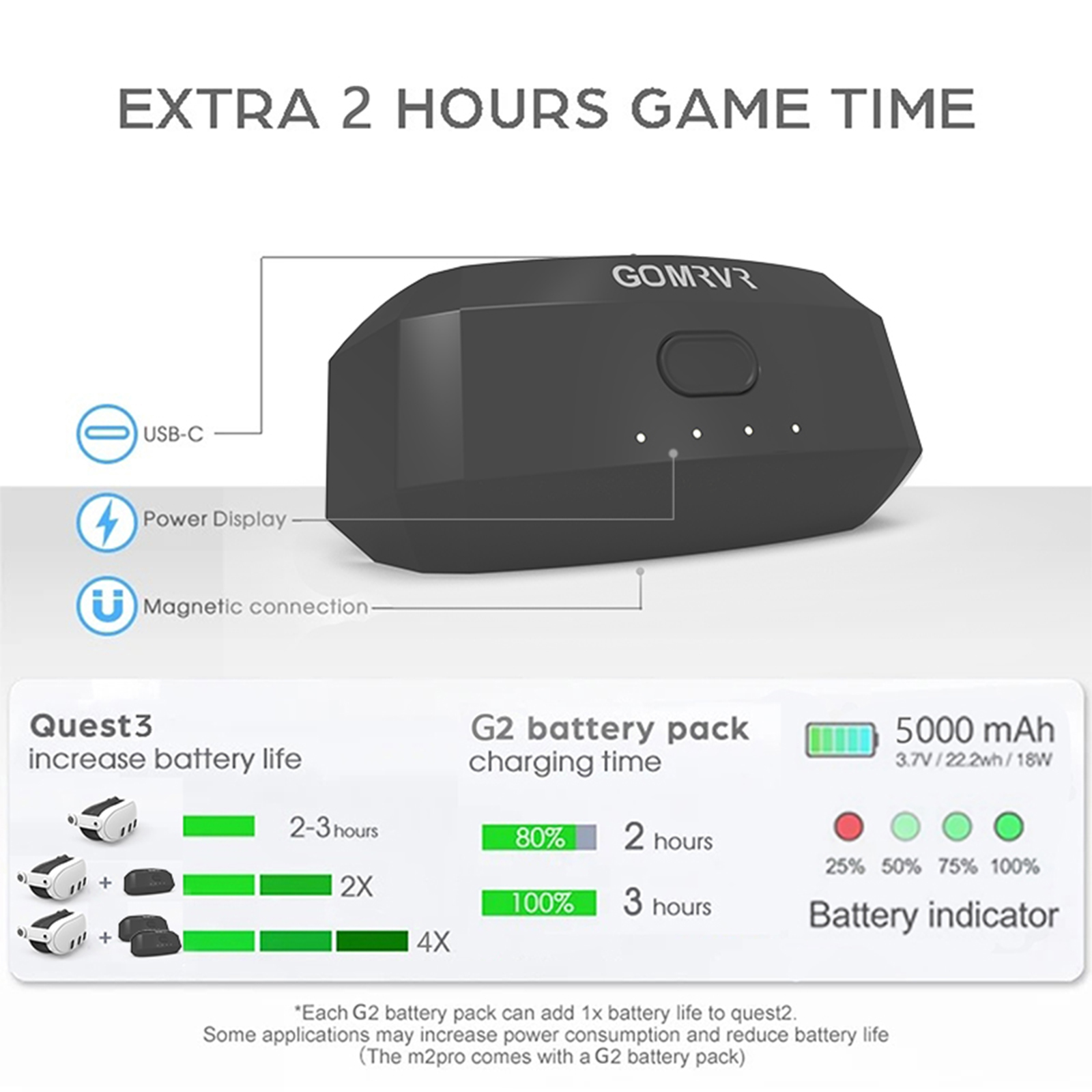 GOMRVR fast charge Battery Head Strap For Meta Quest 3 Elite Head Strap Alternative Head Strap For Oculus Quest 3 Accessories. 