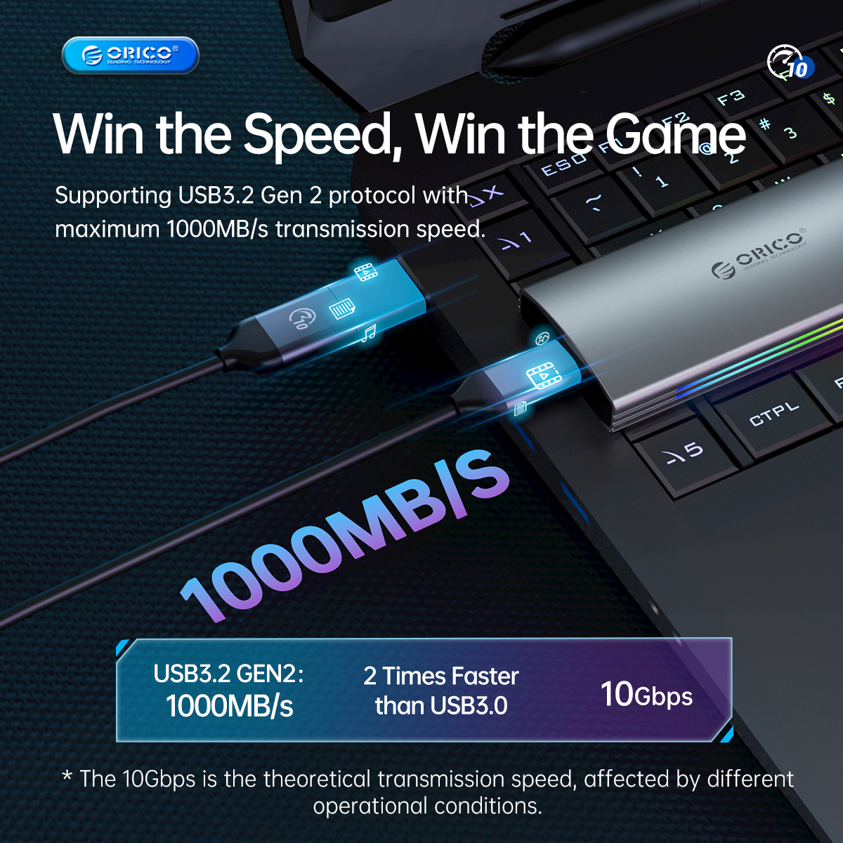 ORICO M2R2-G2 Multi-Color Glowing RGB Gaming Style M.2 NVMe SSD Type-C Enclosure. 