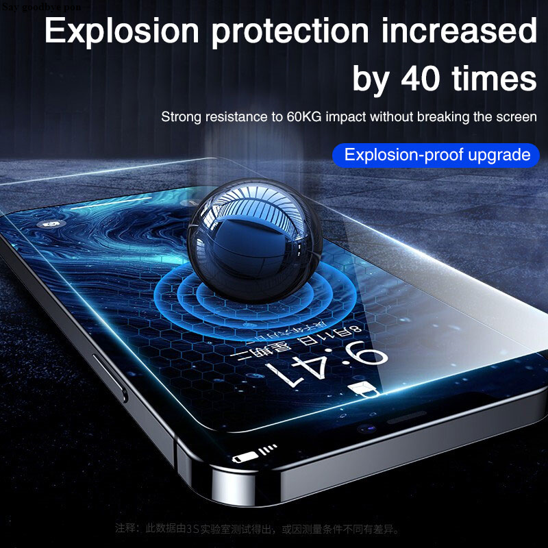 【Say goodbye pon】HD Film Full Cover Tempered Glass For iPhone 14 13 12 11Pro Max Screen Protector Glass For iPhone XS Max X XR Protective Glass. 