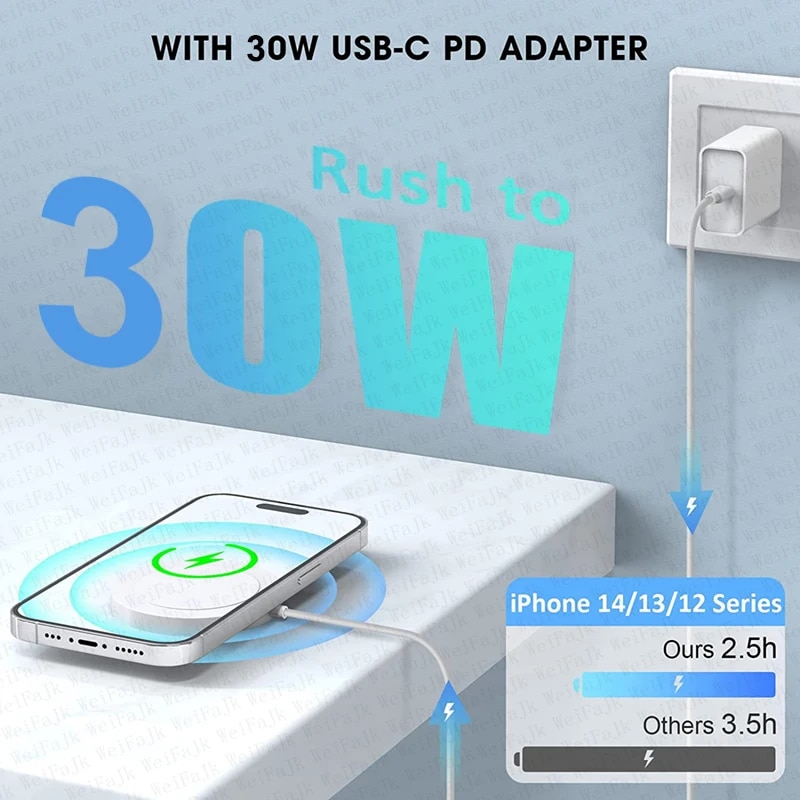 For Magsafe Original 30W Magnetic Wireless Charger For Apple iPhone 14 13 12 11 Pro Max X XS XR 8 Plus Fast Charging Accessories. 