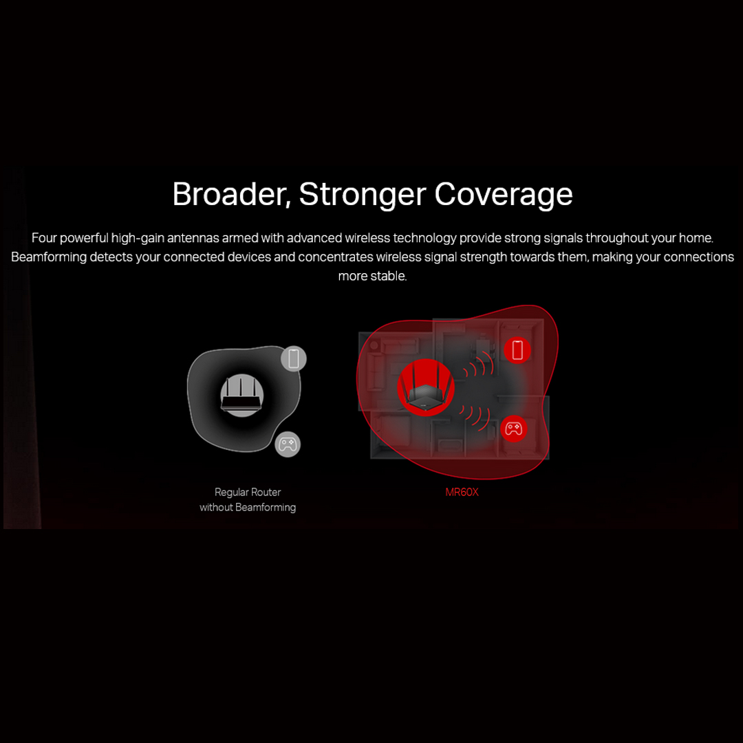Mercusys MR60X AX1500 WiFi 6 Router | Dual Band 1500 Mbps Wireless 1.5 Gbps Gigabit Wi-Fi | OFDMA & MU-MIMO | 4× Multi-Directional high-gain Antennas with Beamforming. 