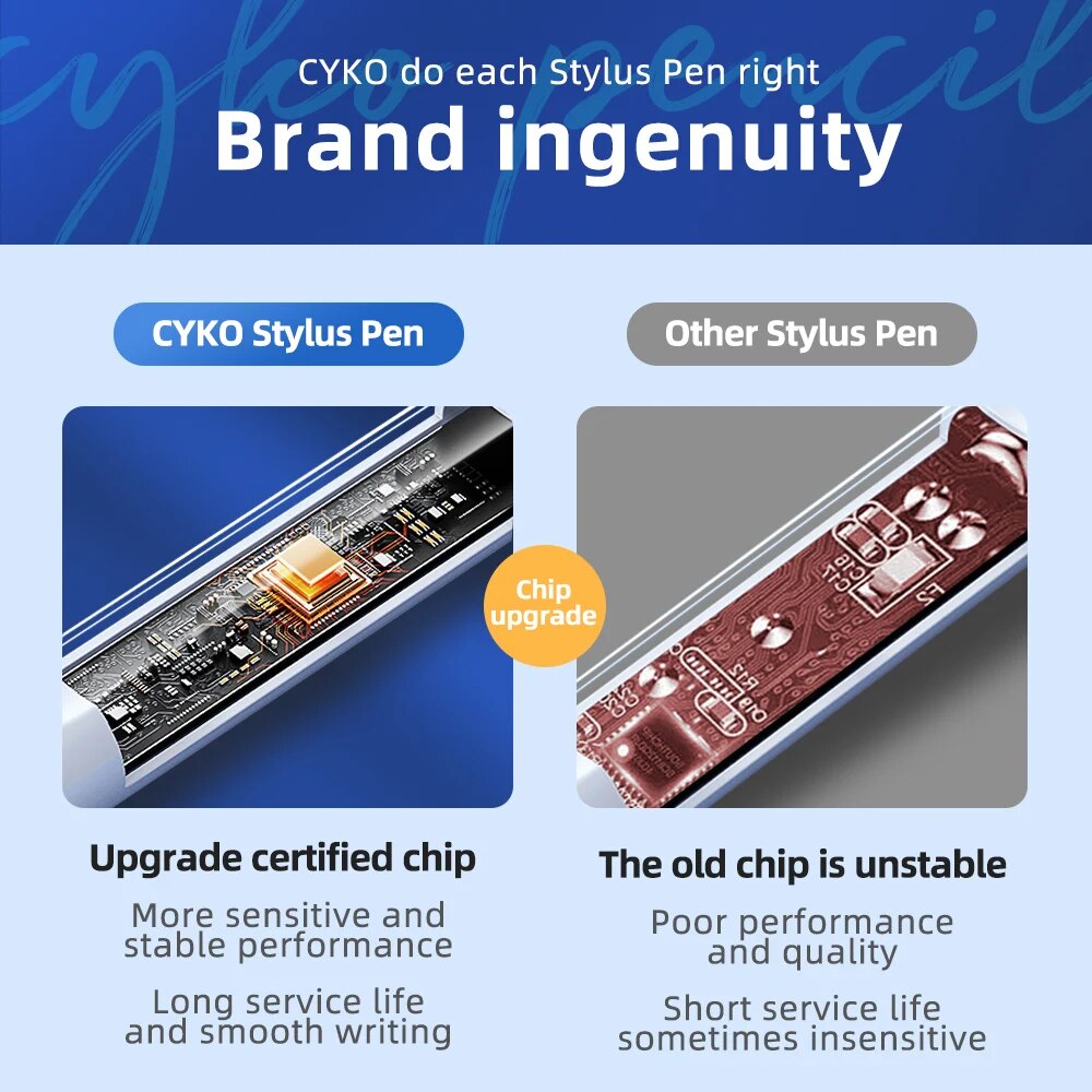CYKO Universal Stylus Pen For Apple/IOS/Android/Windows System Tablet Mobile Phone iPad Drawing Stylus Pencil For Touch Screen. 