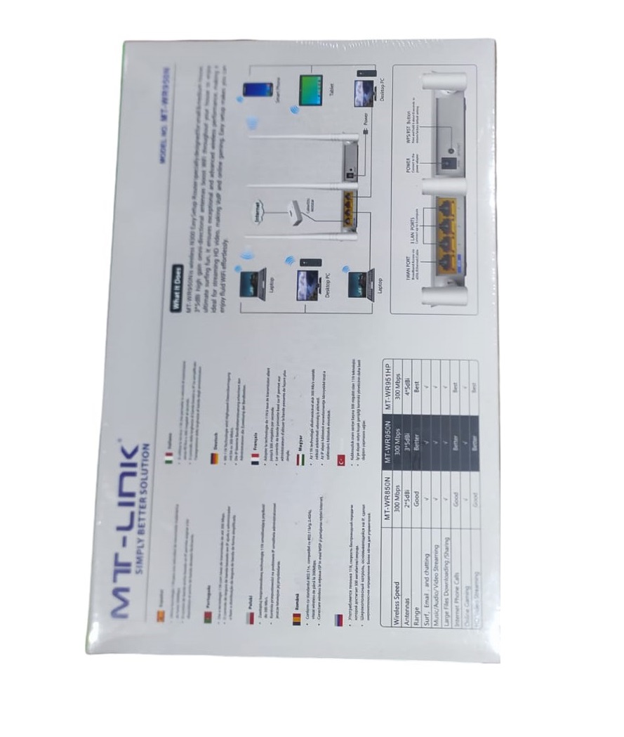 MT-LINK 300 Mbps (6XRange) (14XSpeed) Wireless Home Router Model-MT-WR950N- N300 3 Antenna Wifi Router-1 Year Warranty. 