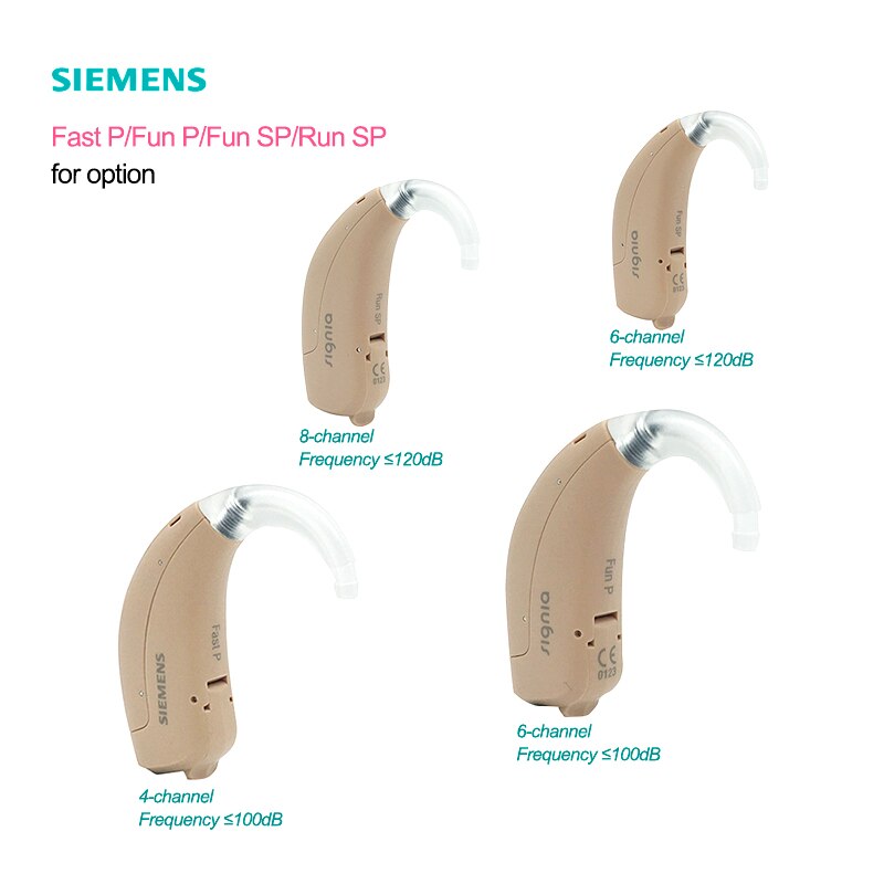 【Sooledead】（NEW）Earhook for Siemens Signia BTE Hearing Aids FAST P FUN P/SP RUN P/SP Arena P/P3/HP3  Prompt P/SP. 